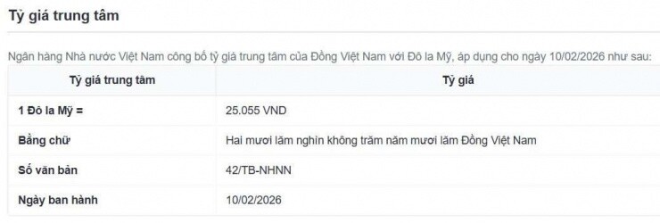 Tỷ giá USD/VND hôm nay 10/2: Ngân hàng giảm không ngừng, thị trường chợ đen bất động