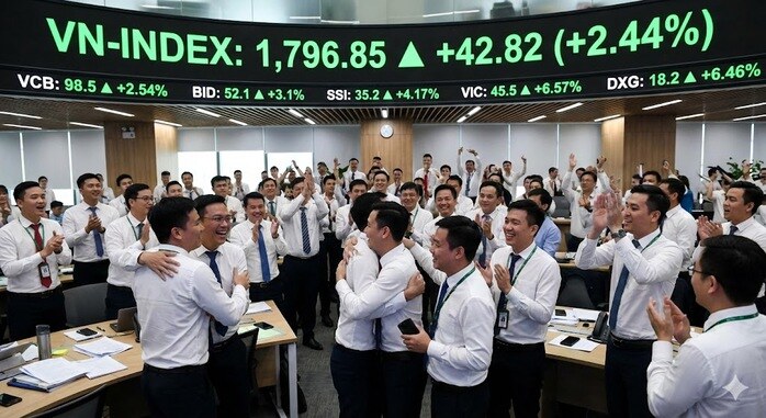 VN-Index bùng nổ gần 43 điểm, nhà đầu tư vỡ òa nhận "lì xì" sớm