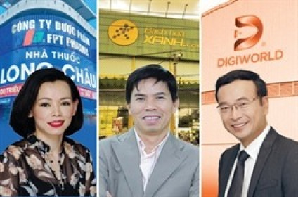 Chu kỳ mới của bán lẻ, phân phối: Lợi thế nghiêng về ông lớn