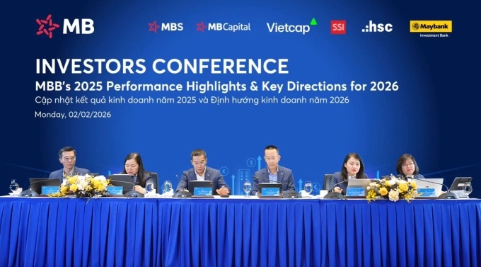 MB dự kiến kinh doanh vàng và lập sàn tài sản số