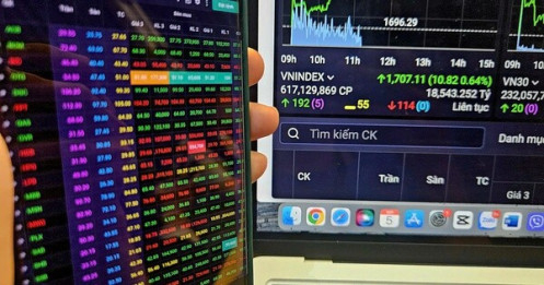 Tết buồn của các nhà đầu tư chứng khoán Việt Nam