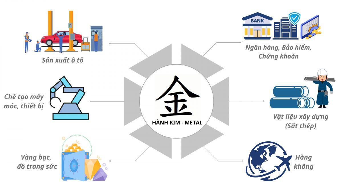 Master Paul Ng dự báo thị trường năm Bính Ngọ 2026