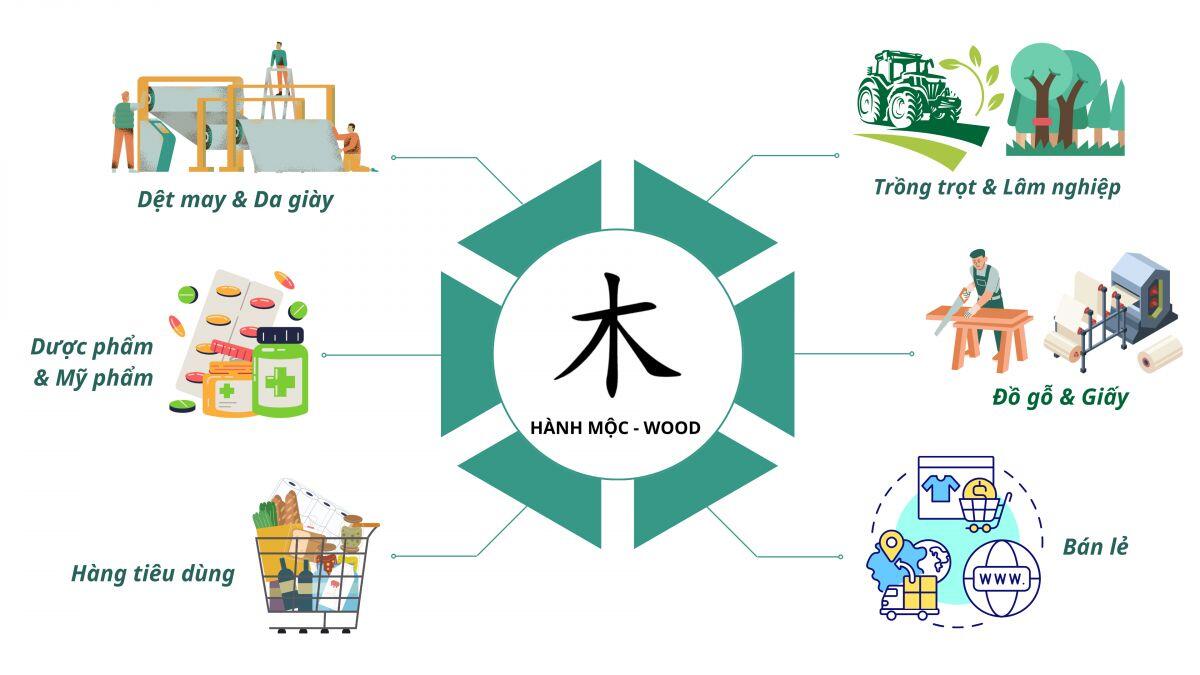 Master Paul Ng dự báo thị trường năm Bính Ngọ 2026
