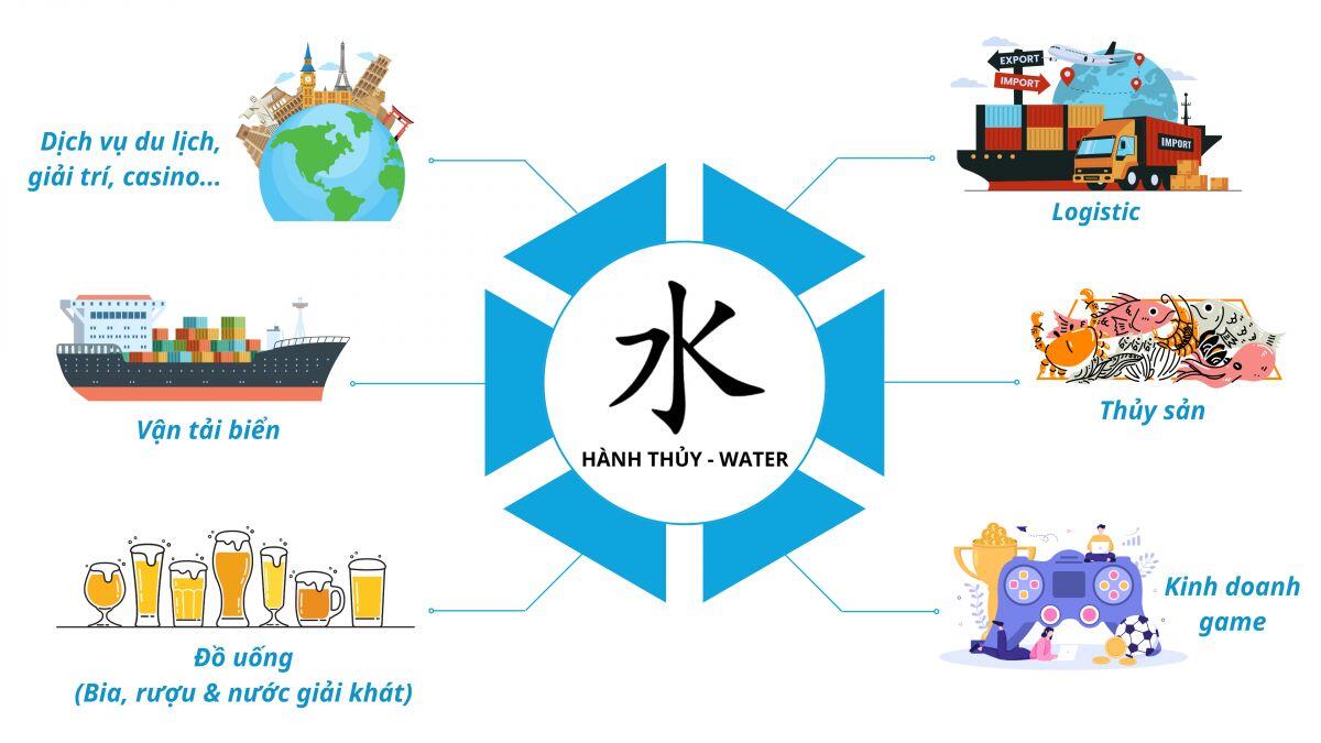 Master Paul Ng dự báo thị trường năm Bính Ngọ 2026