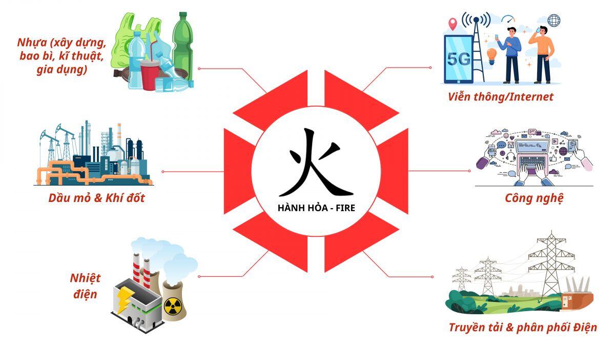 Master Paul Ng dự báo thị trường năm Bính Ngọ 2026