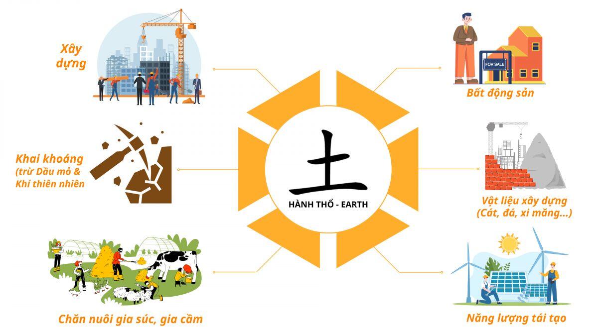 Master Paul Ng dự báo thị trường năm Bính Ngọ 2026