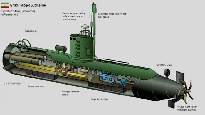 "Sát thủ ven bờ" của Iran đón lõng tàu sân bay Mỹ?