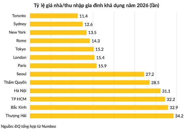 Khi giấc mơ đổi đời quá xa vời, giới trẻ chọn buông xuôi