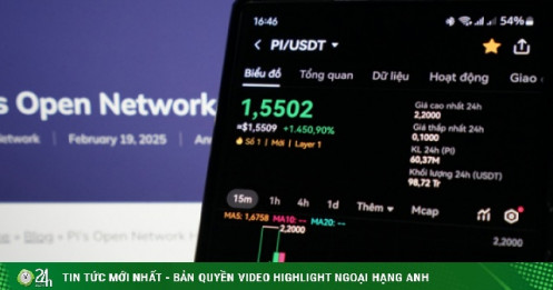 Một năm tiền ảo Pi mở mạng: Giá giảm 95%, niềm tin đi xuống