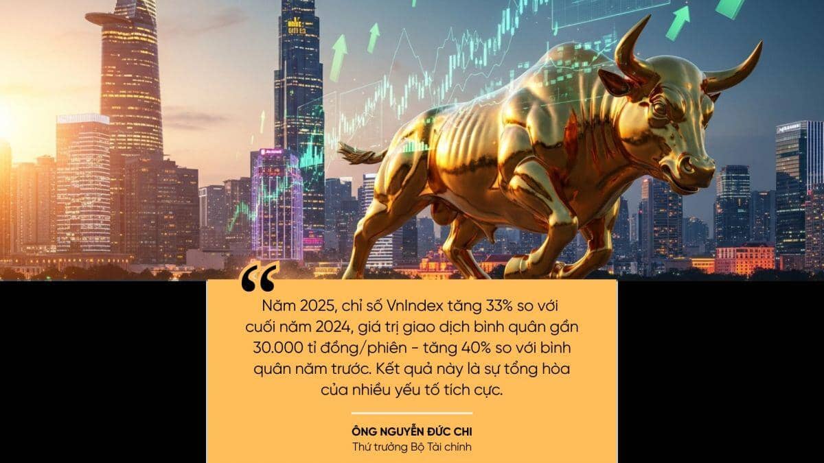 Nâng tầm vị thế thị trường chứng khoán Việt Nam trong kỷ nguyên mới