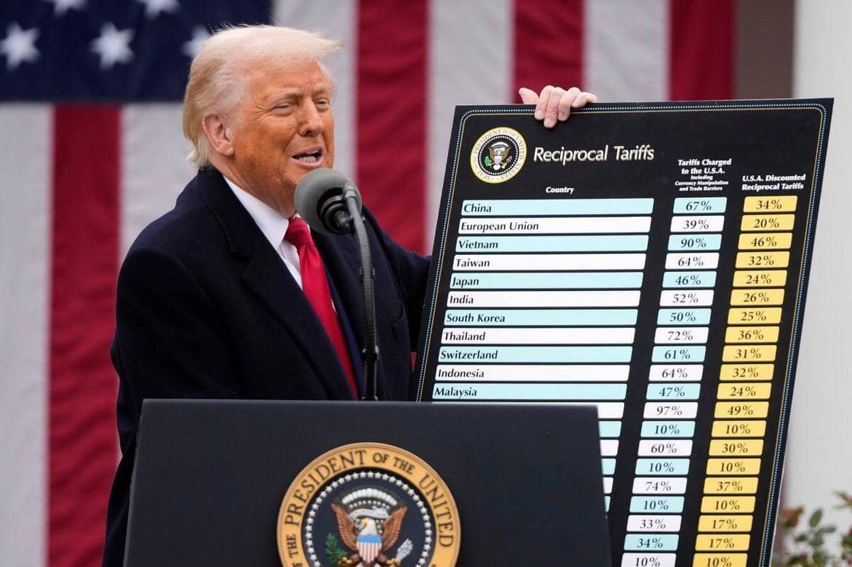 Tòa án Tối cao Mỹ bác bỏ thuế quan của Trump, thị trường crypto tăng nhẹ