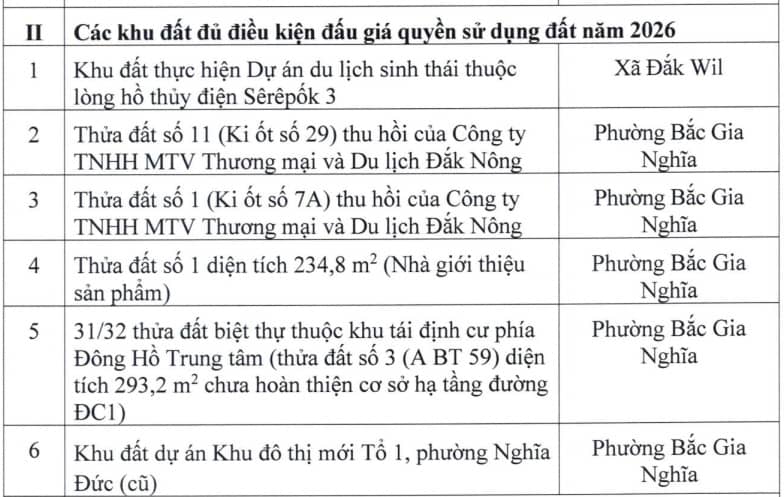 Lâm Đồng công bố loạt khu đất đấu giá trong 2026