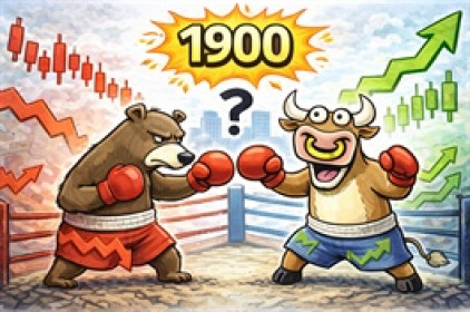 Góc nhìn 24/02: Tiến về 1,900?