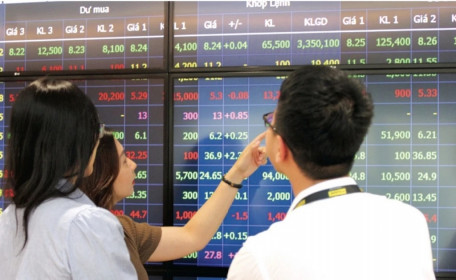 Bộ trưởng Tài chính: Tăng giám sát, xử lý nghiêm vi phạm chứng khoán