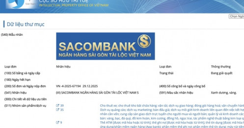 Sacombank sắp đổi tên thành Ngân hàng Sài Gòn Tài Lộc Việt Nam?