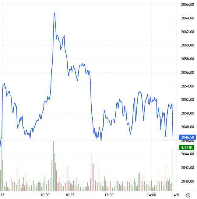Chứng khoán phái sinh ngày 26/02/2026: Xuất hiện tâm lý phân vân