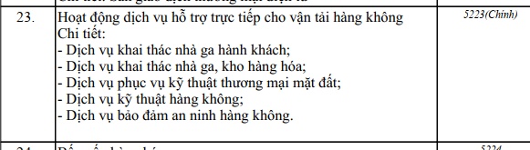 Masterise chia tách công ty: Xuất hiện công ty hạ tầng hàng không mới vốn hơn 40,000 tỷ đồng