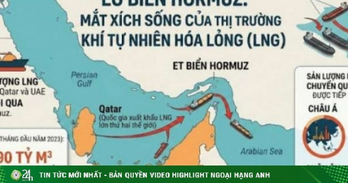 Eo biển Hormuz ở đâu? Eo biển Hormuz quan trọng thế nào nếu bị Iran đóng cửa