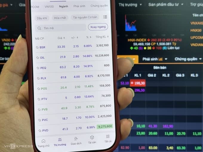 "Cần thận trọng khi mua mới cổ phiếu dầu khí lúc này"