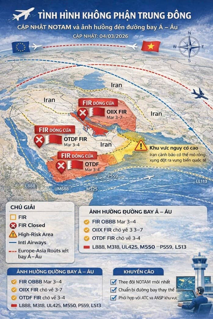 Đường bay thẳng từ Việt Nam sang châu Âu cạn vé, giá cao nhất lên tới 285 triệu đồng