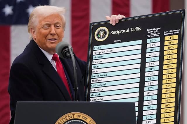 Nóng: Thẩm phán yêu cầu chính quyền Trump hoàn tiền thuế quan