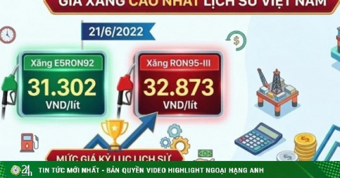 Kỷ lục chưa bị phá: Ngày giá xăng tại Việt Nam chạm đỉnh cao nhất lịch sử là bao nhiêu?