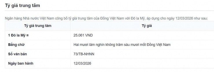 Tỷ giá USD/VND hôm nay 12/3: Đồng loạt tăng, thị trường chợ đen "lội ngược dòng"