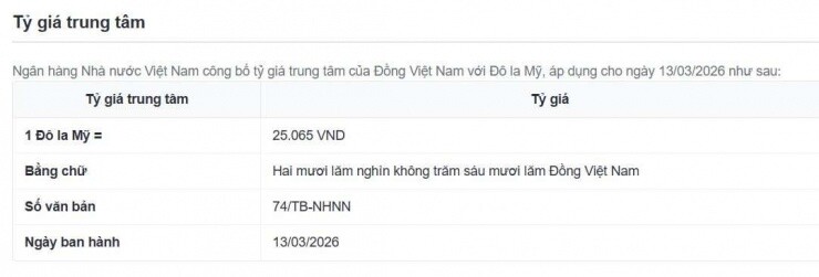 Tỷ giá USD/VND hôm nay 13/3: Đồng loạt tăng do xung đột Trung Đông