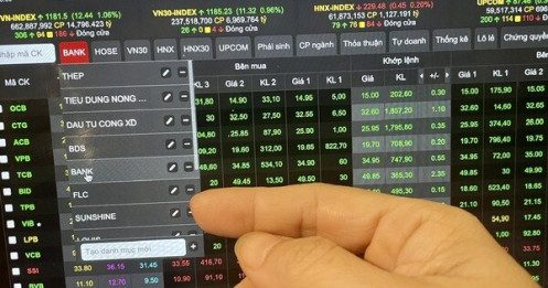 Dự đoán Thị trường chứng khoán Việt Nam tuần tới và triển vọng dài hạn 2026