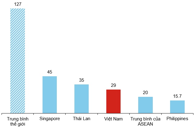 Góc nhìn đầu tư 2026: Ngành sữa - Bắt nhịp xu hướng giữa áp lực cạnh tranh