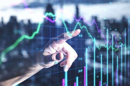 Góc nhìn 18/03: Vùng mục tiêu 1,750-1,780 đi kèm rung lắc?