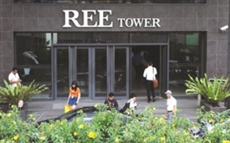 REE lên kế hoạch lãi ròng 2026 vượt 2.8 ngàn tỷ, động lực chính từ mảng bất động sản