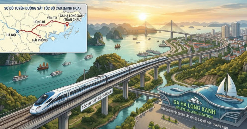 Sắp khởi công đường sắt tốc độ cao Hà Nội - Quảng Ninh