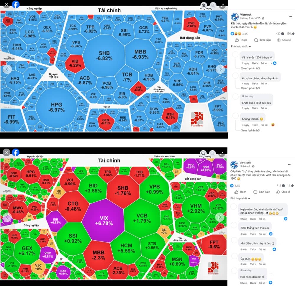 Những quyết định vội vàng trong các phiên tăng sốc - giảm sâu