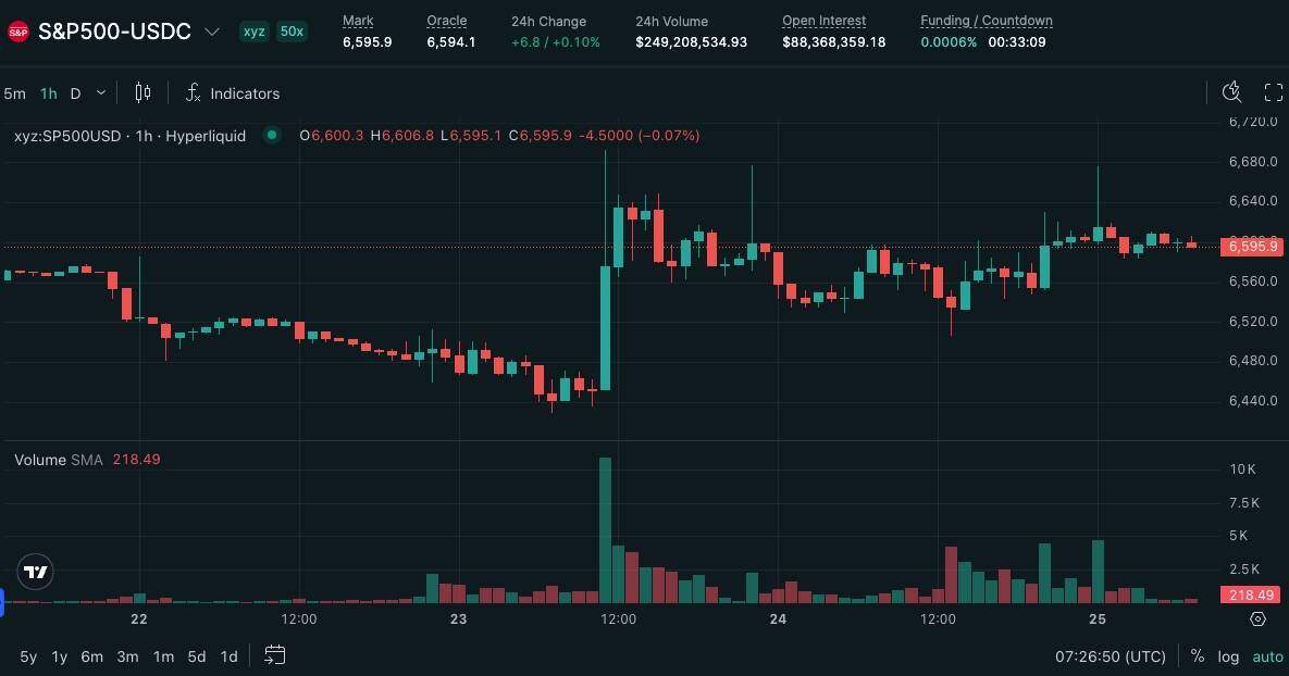 Chiến sự Iran sắp ngã ngũ, Bitcoin giữ vững 71.000 USD giữa khủng hoảng năng lượng