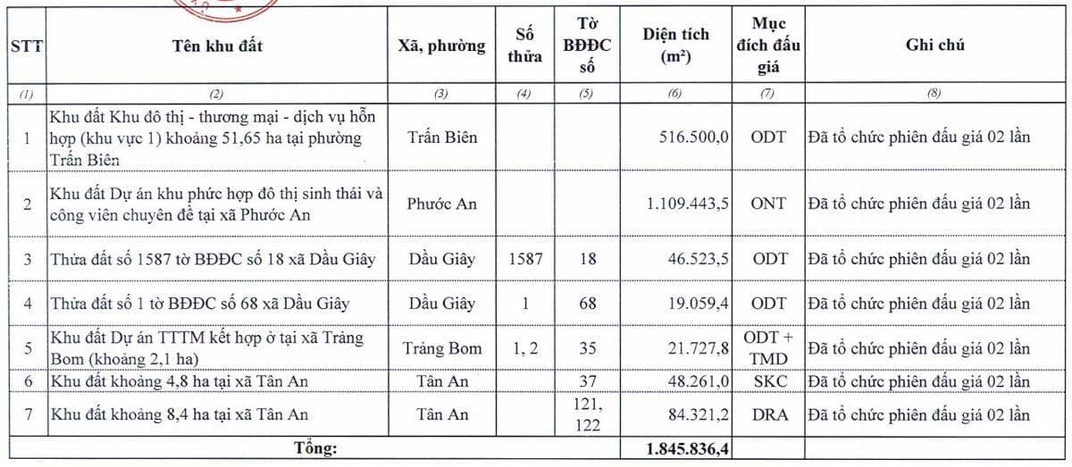Đồng Nai lên kế hoạch đấu giá 107 khu đất, tổng diện tích hơn 4.4 ngàn ha năm 2026
