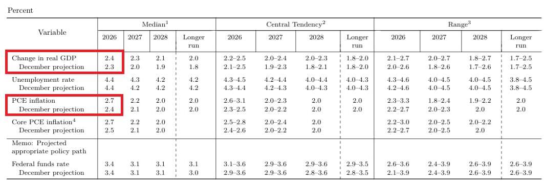 Liệu những gì khó khăn nhất đã đi qua?