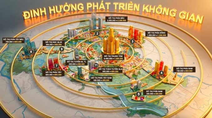Hà Nội định hướng sau năm 2065 dân số không quá 20 triệu