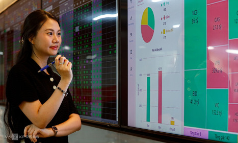 Đề xuất áp thuế 20% thu nhập khi bán cổ phiếu chưa niêm yết