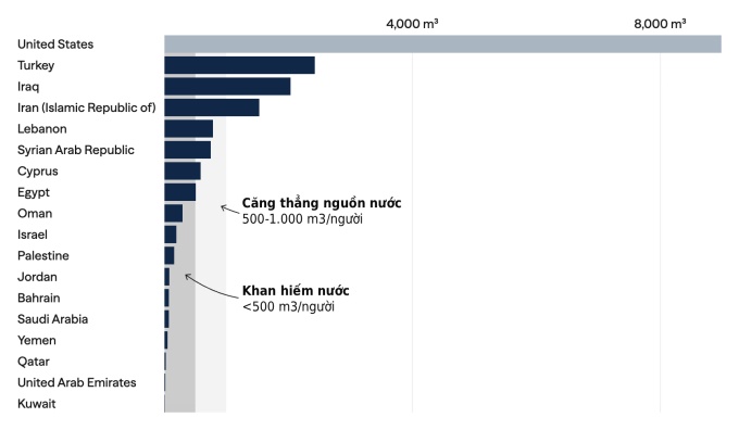 Mối nguy khi ông Trump dọa tấn công nhà máy khử muối Iran