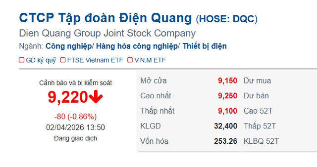 Cổ phiếu Điện Quang tiếp tục bị siết diện kiểm soát