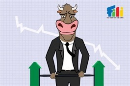 Vietstock Daily 03/04/2026: Rung lắc trở lại