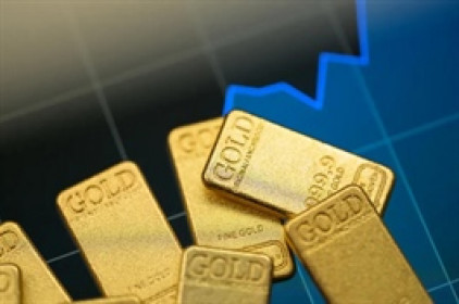 Sau chiến sự Iran, vàng mất dần sức hút