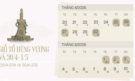 Bộ Nội vụ: Không chủ trương hoán đổi nghỉ lễ trong tháng 4