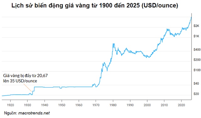 Vàng bạc trên giấy (Kỳ 3): Khi niềm tin rạn vỡ, hàng thật lên ngôi