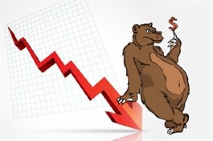 Thị trường chứng quyền tuần 06-10/04/2026: Triển vọng ngắn hạn đang xấu đi