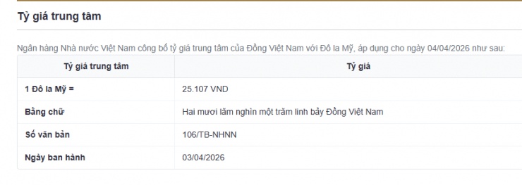 Tỷ giá USD/VND hôm nay 6/4: Thị trường chợ đen hạ nhiệt