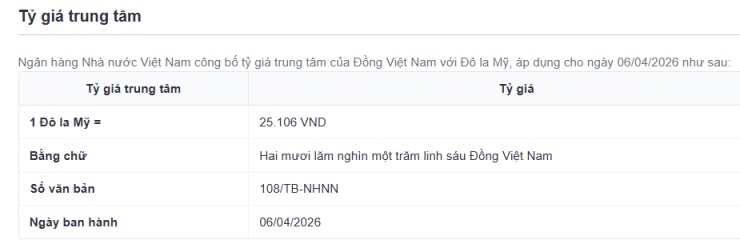 Tỷ giá USD/VND hôm nay 7/4: Ngân hàng hạ nhiệt, thị trường chợ đen giảm sâu