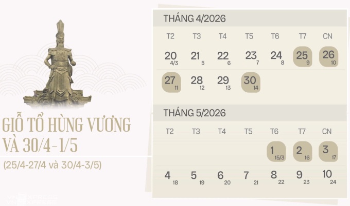 Các phương án khảo sát hoán đổi nghỉ lễ của Công đoàn