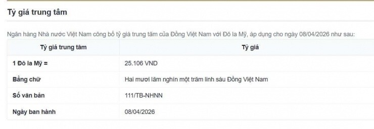 Tỷ giá USD/VND hôm nay 8/4: Đồng loạt hạ nhiệt, thị trường chợ đen bán ra 26.805 đồng/USD